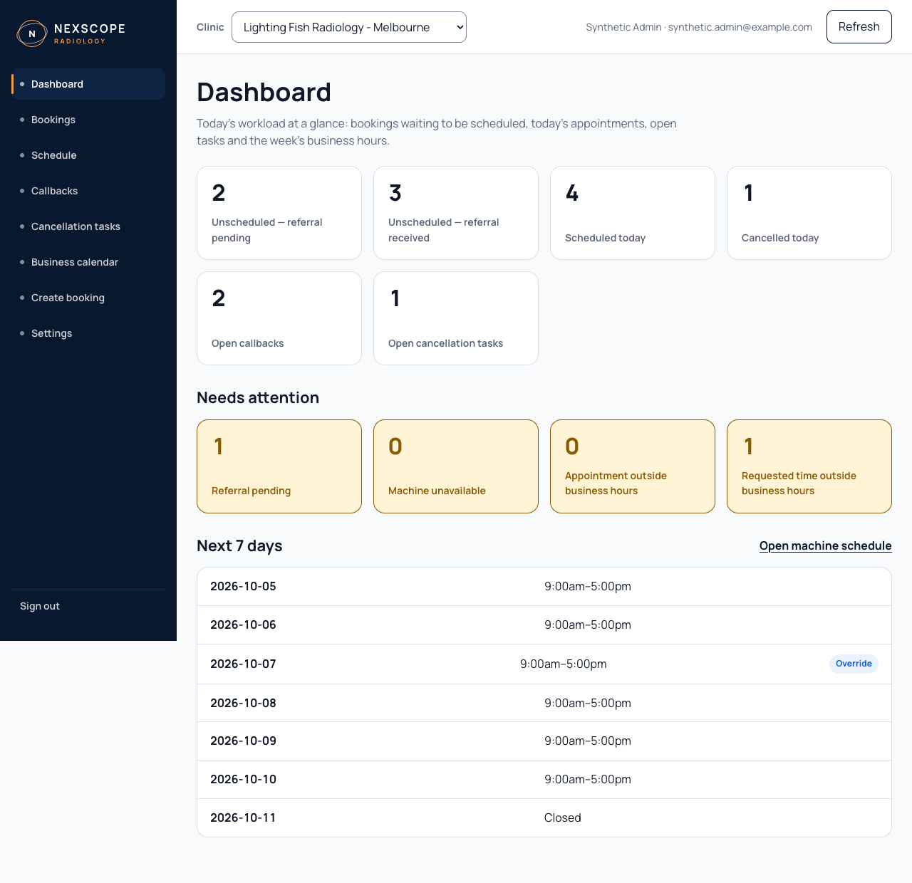 Demo dashboard showing booking counts, attention items and upcoming clinic hours